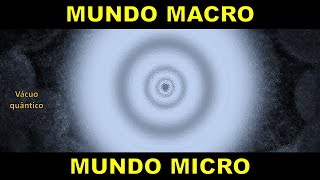 MUNDO MACRO E MUNDO MICRO