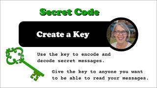 Learn Java Programming TG13.1 Secret Code Program: Write to a File