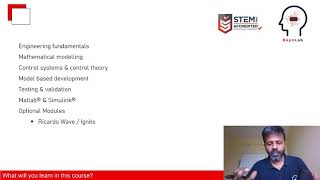 Introduction to Model Based Development