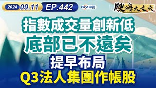 中視【股海大丈夫】20240911#陳建誠：指數成交量創新低 底部已不遠矣 提早布局Q3法人集團作帳股 #中視 #中視新聞 #股海大丈夫 #永誠國際投顧