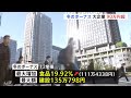 大企業の冬のボーナス　4年ぶりに90万円台に｜tbs news dig