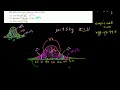 ck12.org normal distribution problems empirical rule probability and statistics khan academy