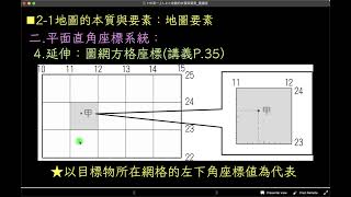 高中地理_108課綱_龍騰版_高一上_L.2-1地圖的本質與要素_part.11地圖要素：直角網格座標與其他