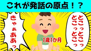 これが発話の原点!?1歳1か月息子が面白かわいいｗ【ほのぼの】【ゆっくり解説】