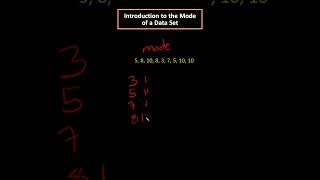 INTRODUCTION TO MODE! #math #maths #matematics #education #school #learning #statistics #mean #data