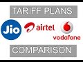 Tariff Plans: Reliance Jio vs Airtel vs Vodafone | Digit.in