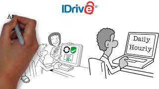 IDRIVE