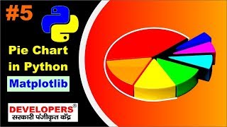 #5 How to Create Pie Chart/Graph with Matplotlib in python ♥ | Home Python Series | Data Science 🔥
