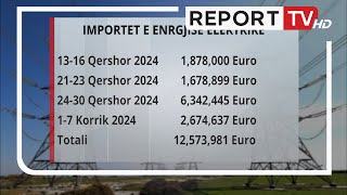 Bie prodhimi, KESH blen 12.5 mln € energji elektrike