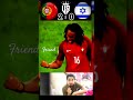 Portugal vs Israel imagine world cup 2026 #cr7 #shorts #short #worldcup #football #portugalfootball