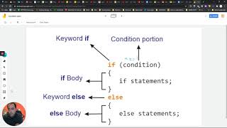 Beginning Java Programming 5a Decisions