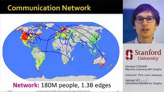 Stanford CS224W: Machine Learning with Graphs | 2021 | Lecture 14.1 - Generative Models for Graphs