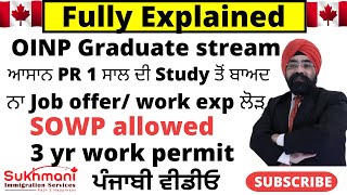 Amazing PR Program for Intl.Students|OINP Masters Graduate Stream|Punjabi Video|Sukhmani Immigration