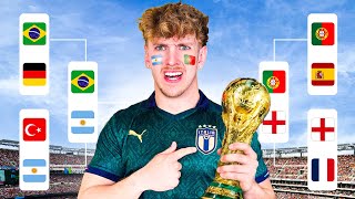 My World Cup 2026 Prediction