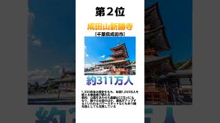 知らないと大変！？全国の初詣参拝者が多い神社仏閣ランキングトップ８のうちトップ３ #shorts  #雑学