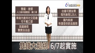 雙鐵口罩規則6/7鬆綁！適當距離可免戴