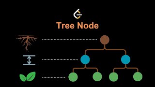 LeetCode - 608. Tree Node (SQL)