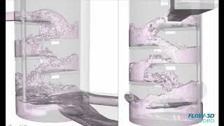 Baffle Drop Structure | FLOW-3D HYDRO