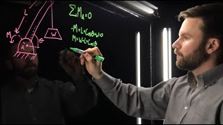 What is the Revolution Lightboard?