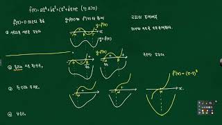 수2 미분의 활용-  사차함수의 그래프개형 개념및 필수유형08 문제풀이