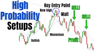 ADVANCED Bar By Bar Price Chart Strategy