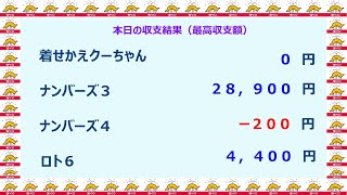 宝くじ　NumSR収支結果　2022-06-13 (月)