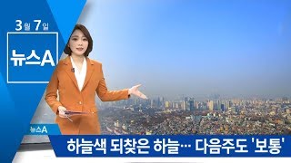 모처럼 파란 하늘…미세먼지 3분의 1로 급감 | 뉴스A