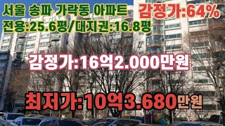 *매각완료('23.03/27);72%(입찰:3명)/서울특별시 송파구 가락동, 서울가동초등학교 남동측 인근 삼환가락아파트 제8동 4층 제404호/법원경매, NPL경매, NPL경매TV