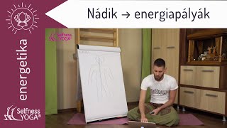 Nádik → energiapályák, energiacsatornák (bennük áramlik az életerő) - jóga energetika