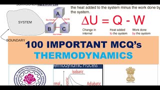 100 IMPORTANT MCQ’S OF THERMODYNAMICS || FOR NLC, GATE, IES, PSU'S, ECET, SSC