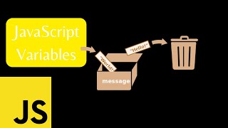 JavaScript Variables Explained in Urdu/Hindi: Become a Front-End Developer Pro