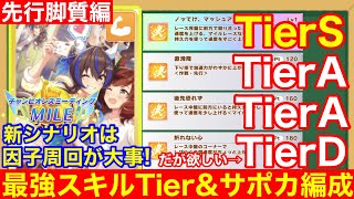 【チャンミ攻略】因子が本当に大事！先行育成で初心者でも絶対に間違えない必須スキルTier＆サポカ＆因子周回を完全解説！！【阪神1600m/桜花賞】