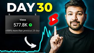 I Tried YouTube Shorts for 30 Days | Youtube Shorts Growth Strategy | Sunny Gala