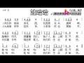 彪歌简谱课堂：歌曲《娃娃哈》简谱学习，人声示范教唱轻松学习