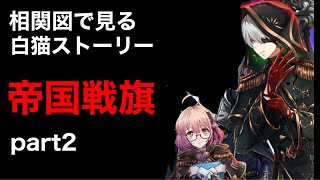 【白猫】帝国特務機関VS連邦特務機関！？　相関図で見る白猫ストーリー【帝国戦旗Ⅱ】