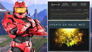New Halo MCC Update Adds Flood Firefight, New Content, Population Increase