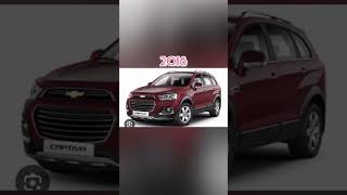 Evolution of Chevrolet Captiva #evolution #shorts #car #kohli #ronaldo #asevolution