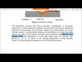 cswip 3.1 chapter 13 mig u0026 mag welding hindi english