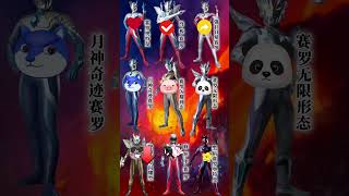 你是赛罗的什么形态？ #ウルトラマン