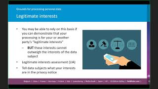 Module 1: (3) Grounds for processing personal data