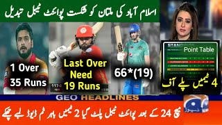 Multan Sultan Vs Islamabad United Full Match Highlights 2023 | PSL Today Point Table After Match 24