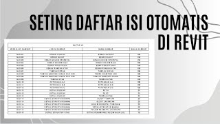 Setting Daftar Isi Otomatis di Revit