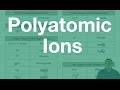 Understanding the Polyatomic Ions In Under 10 Minutes