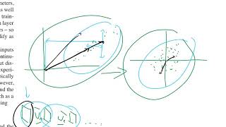 Batch Normalization: Accelerating Deep Network Training by Reducing Internal Covariate Shift