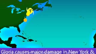 1985 Atlantic Hurricane Season Animation