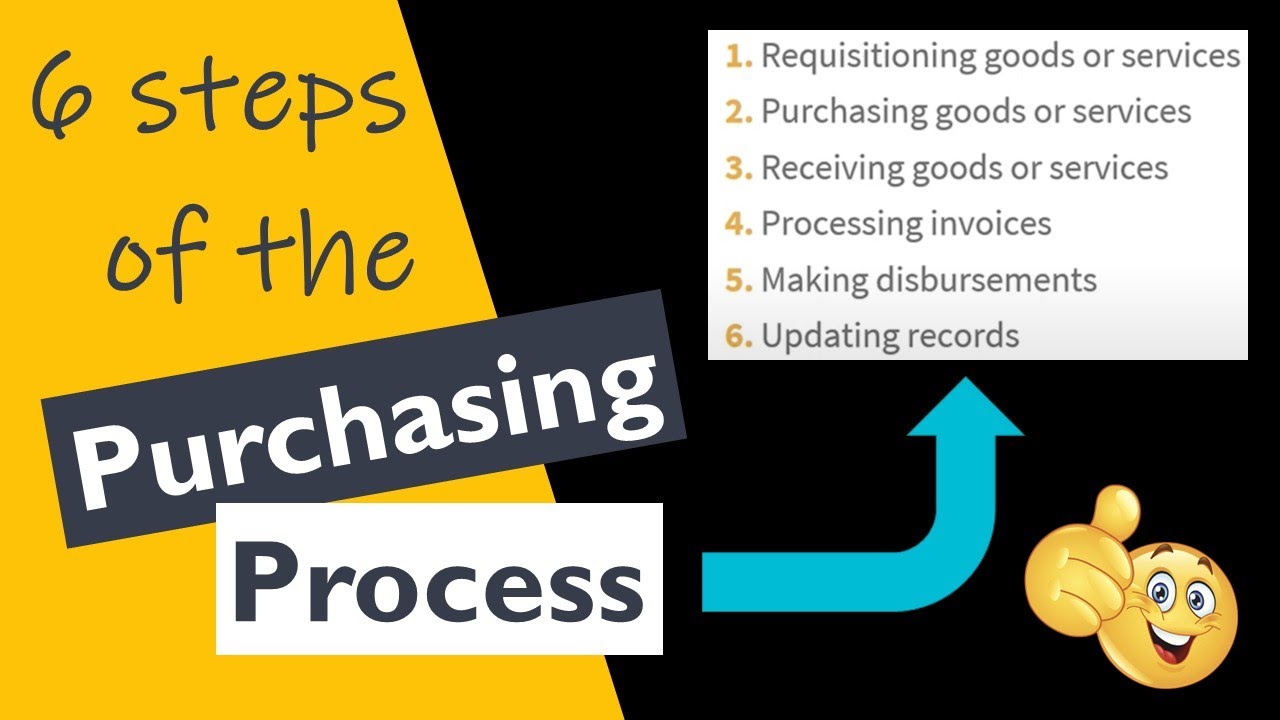 6 Essential Steps In The Procurement Process Flow