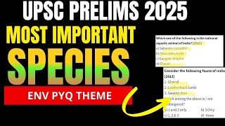 MOST IMPORTANT Species For UPSC Prelims 2025