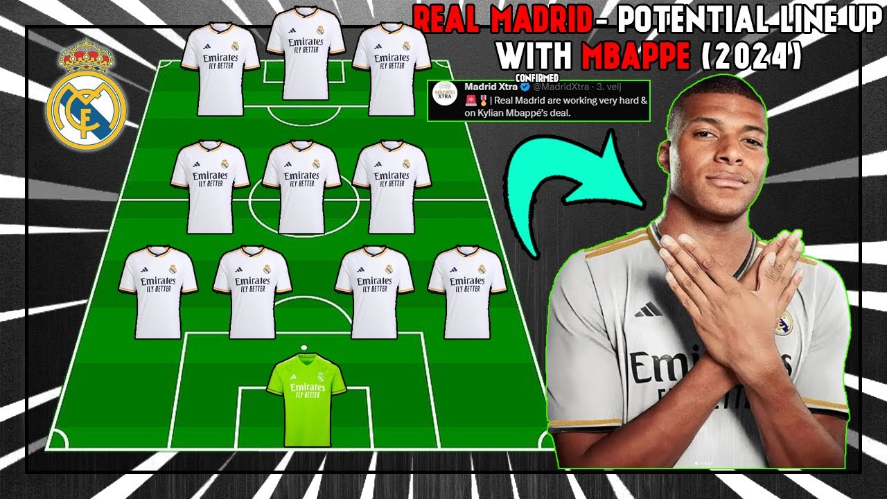 ⚪ REAL MADRID - Potential Lineup With Kylian Mbappé (2024) ⚪ - YouTube