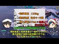 【ゆっくり解説】金塊を輸送した軍艦アルジェリー！　軍艦史実解説！