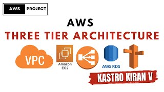 AWS 3 Tier Architecture Project | Using Custom Domain | Kastro Kiran V